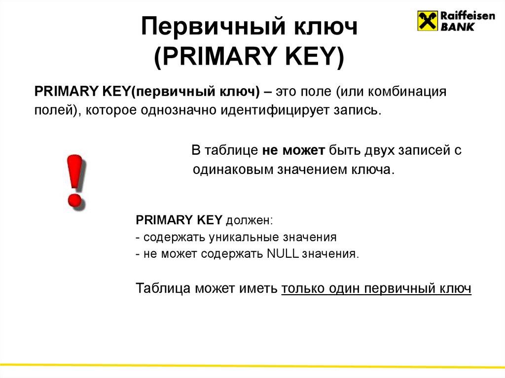 Первичный ключ (PRIMARY KEY)