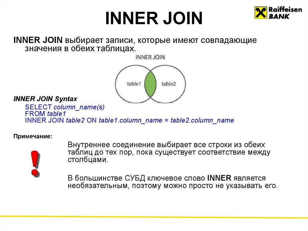 INNER JOIN