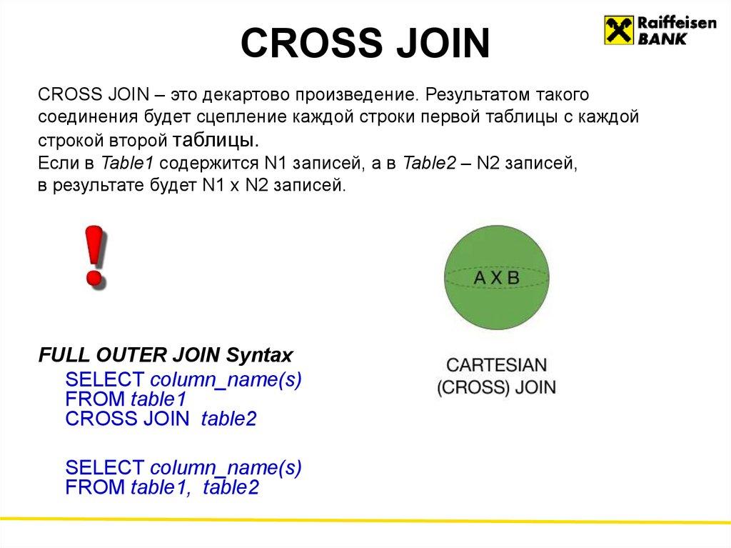 CROSS JOIN
