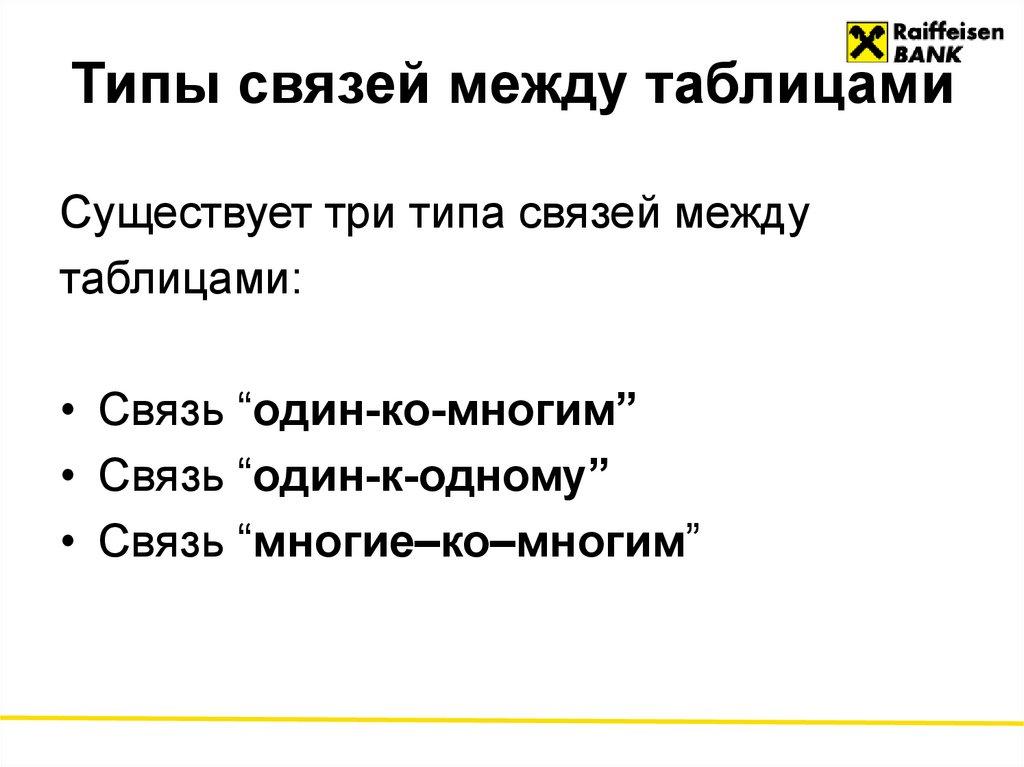Типы связей между таблицами