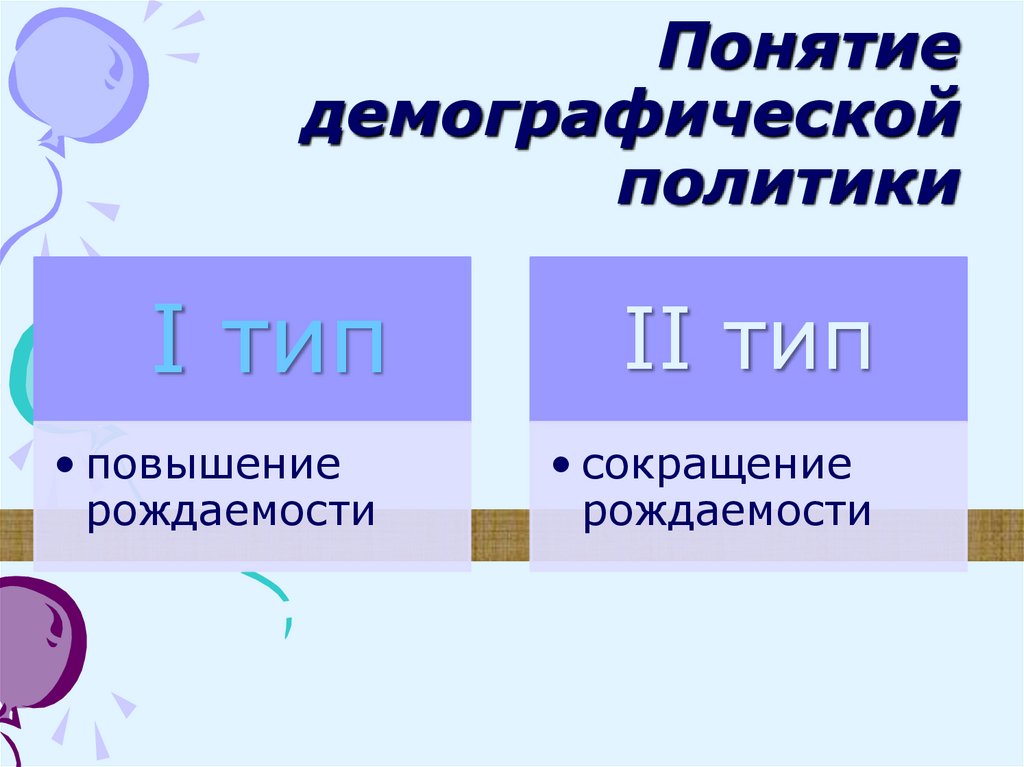 Понятие демографической политики
