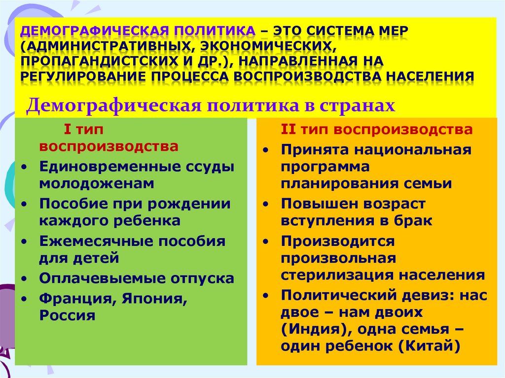 Демографическая политика – это система мер (административных, экономических, пропагандистских и др.), направленная на