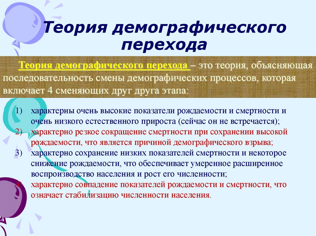 Теория демографического перехода