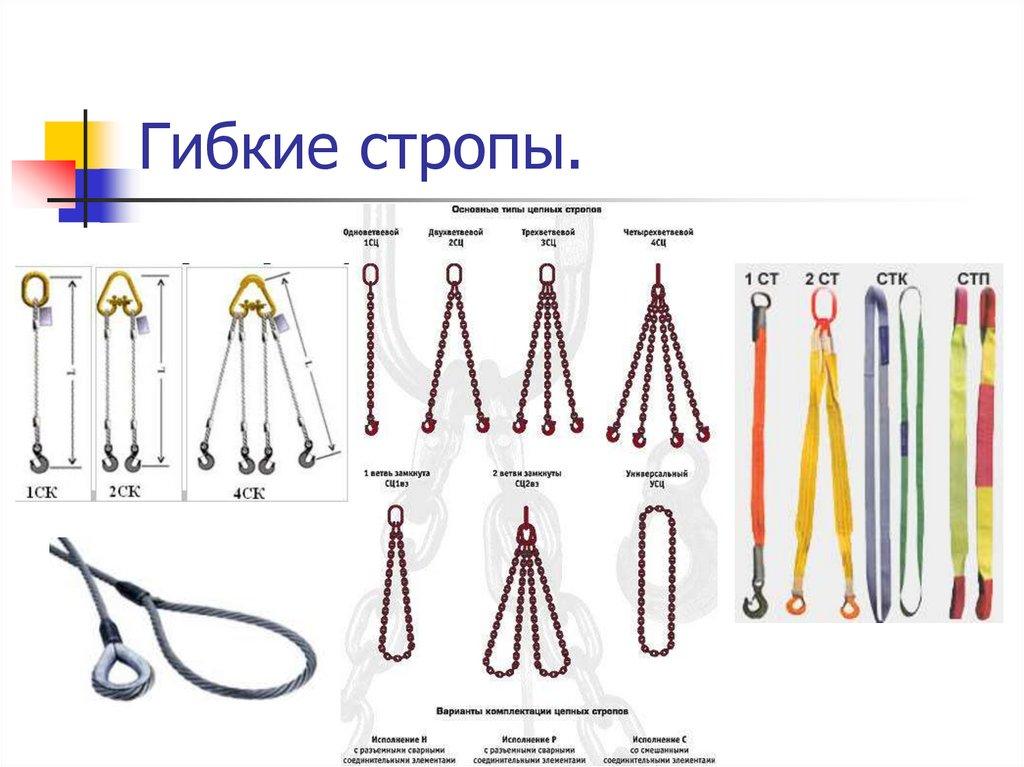 Гибкие стропы.