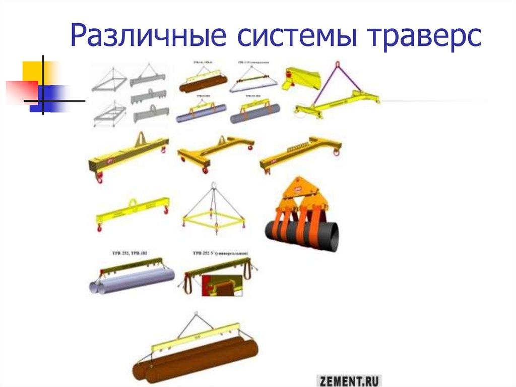 Различные системы траверс
