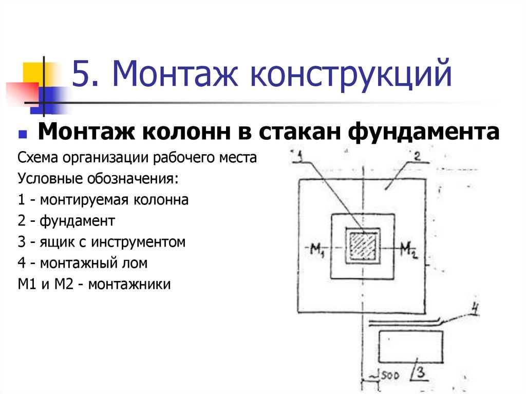 5. Монтаж конструкций