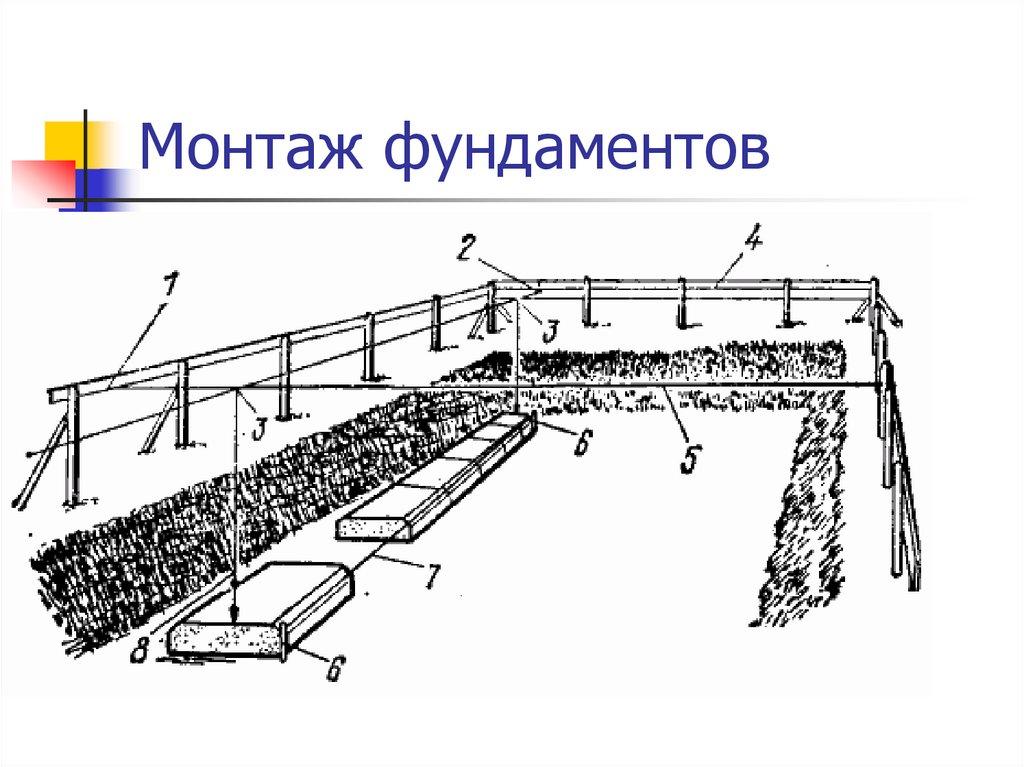 Монтаж фундаментов