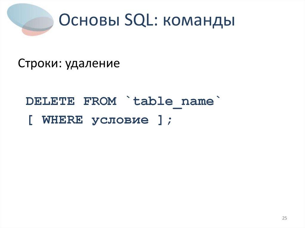 Основы SQL: команды