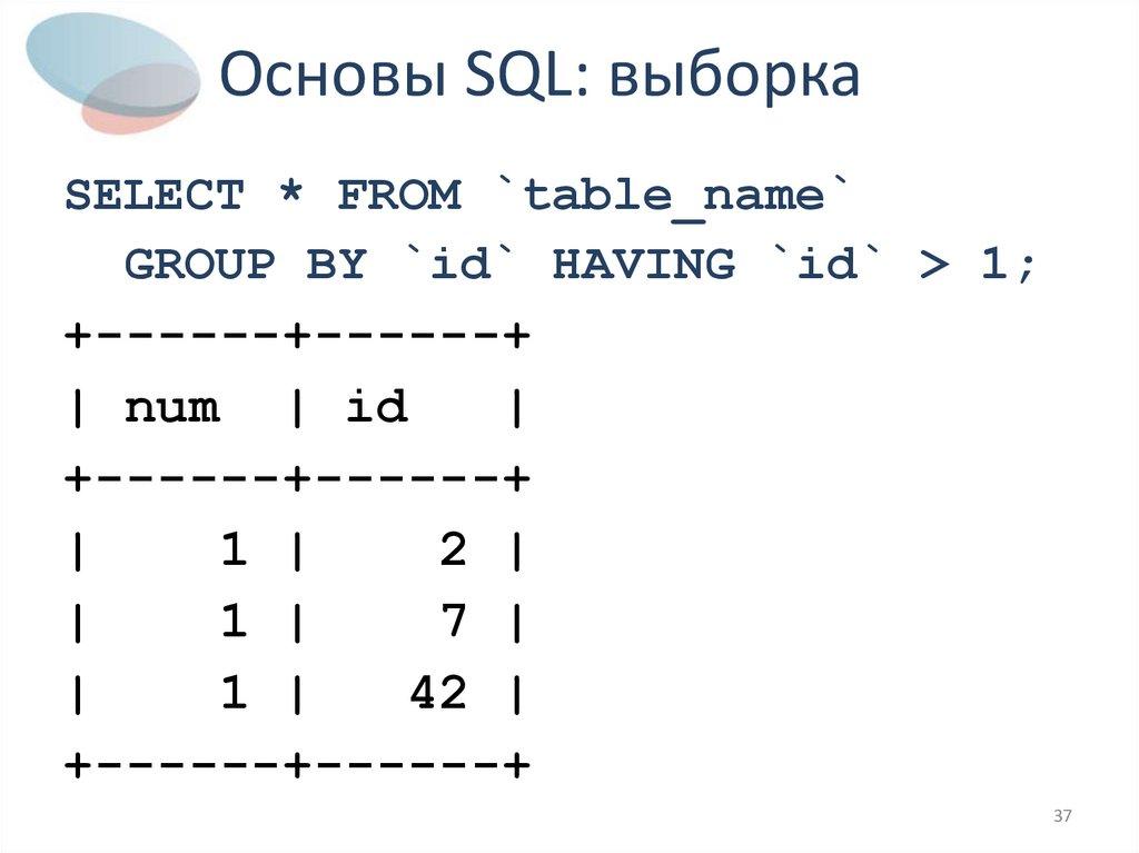 Основы SQL: выборка