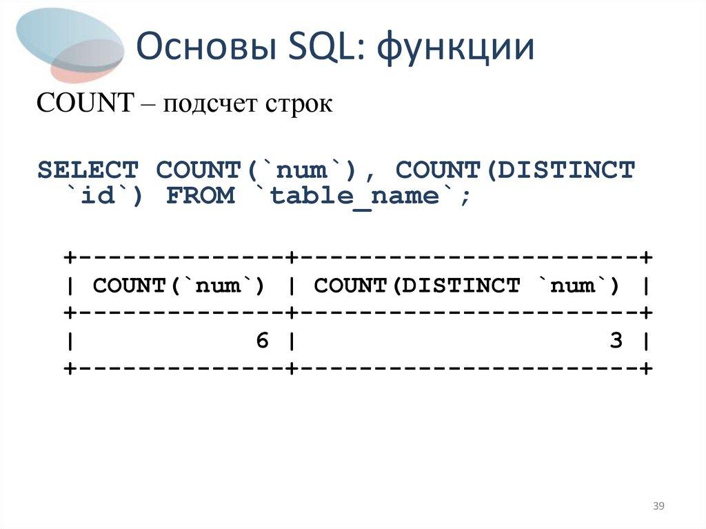 Основы SQL: функции