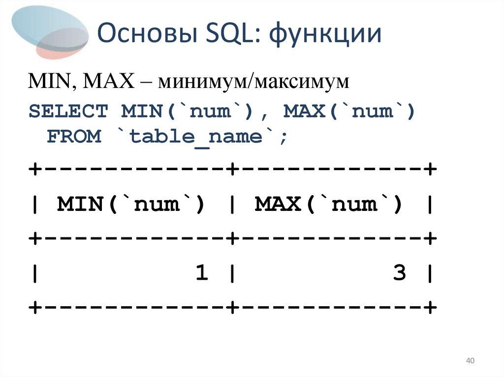 Основы SQL: функции