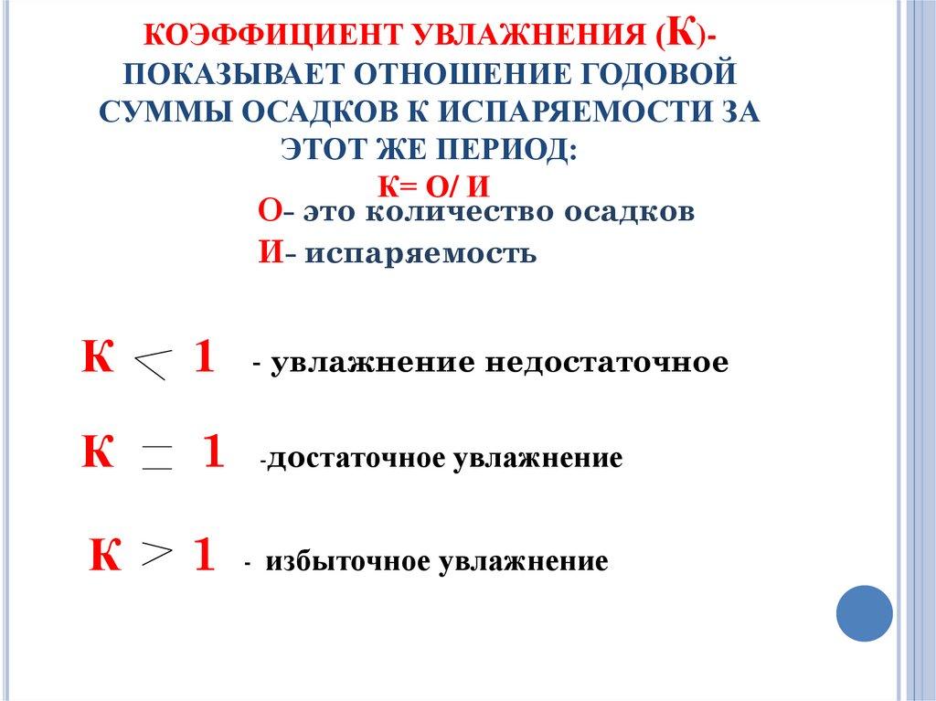 КОЭФФИЦИЕНТ УВЛАЖНЕНИЯ (К)- ПОКАЗЫВАЕТ ОТНОШЕНИЕ ГОДОВОЙ СУММЫ ОСАДКОВ К ИСПАРЯЕМОСТИ ЗА ЭТОТ ЖЕ ПЕРИОД: К= О/ И