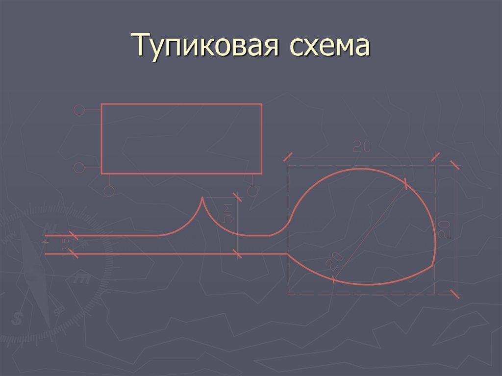 Сквозная схема