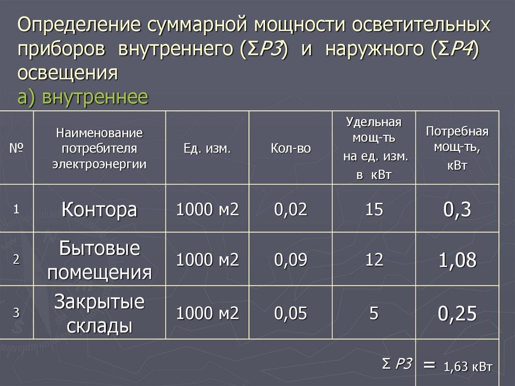 б) наружное