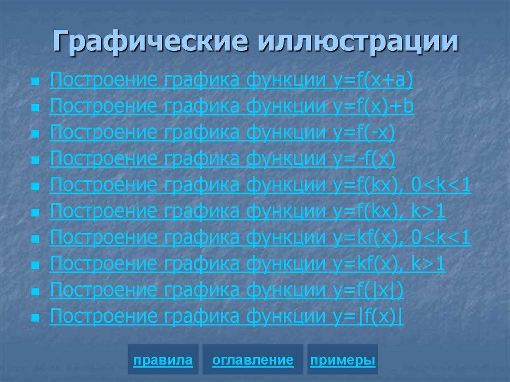 Графические иллюстрации