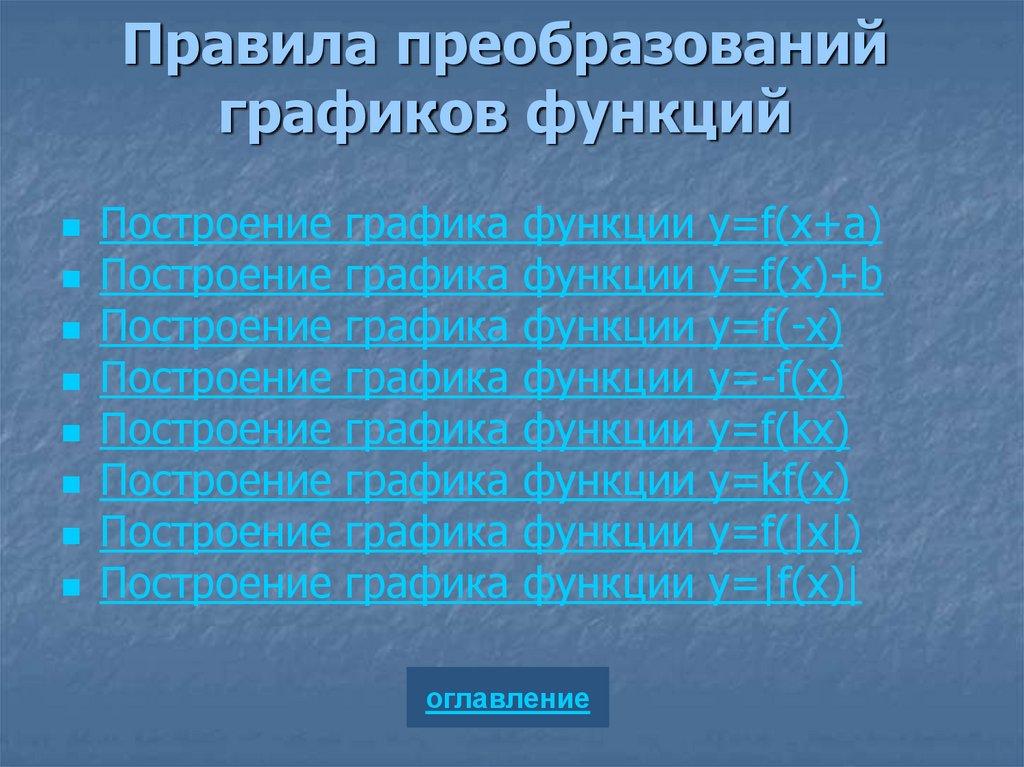 Правила преобразований графиков функций
