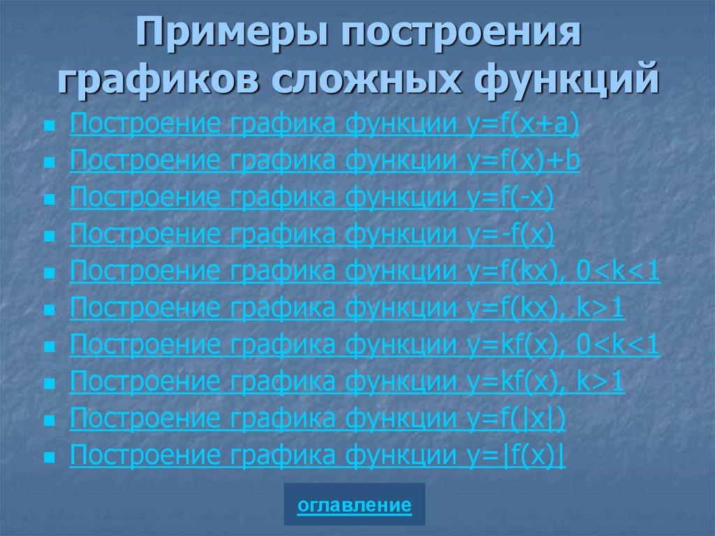 Примеры построения графиков сложных функций