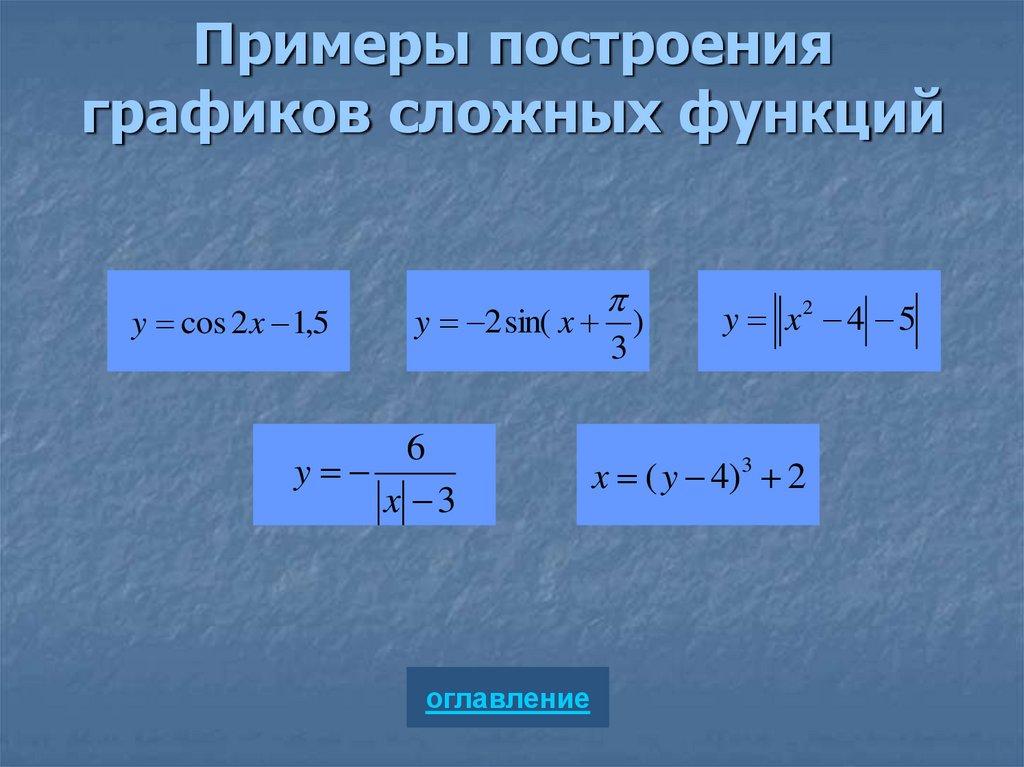 Примеры построения графиков сложных функций