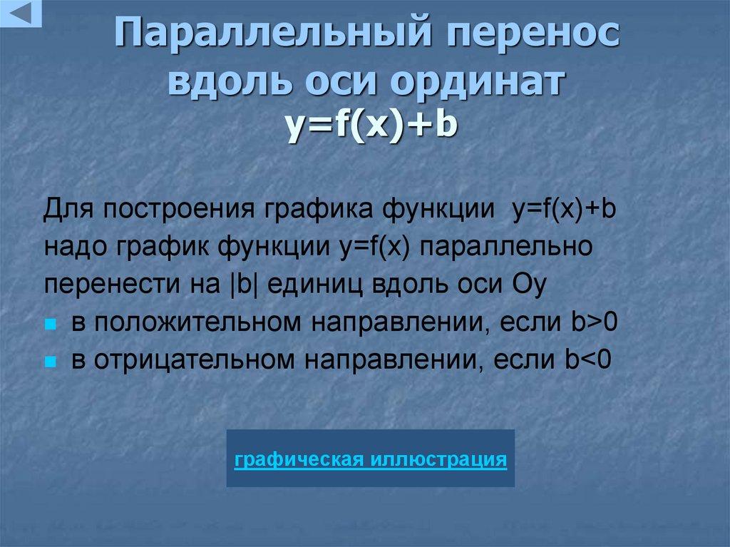 Параллельный перенос вдоль оси ординат