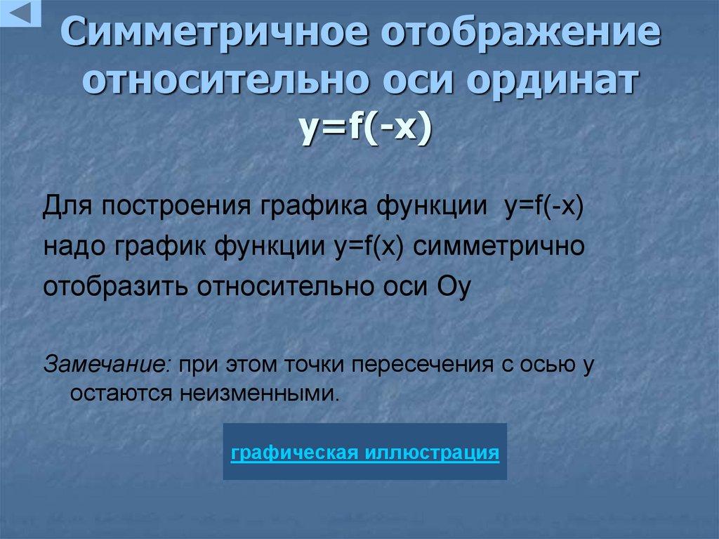 Симметричное отображение относительно оси ординат