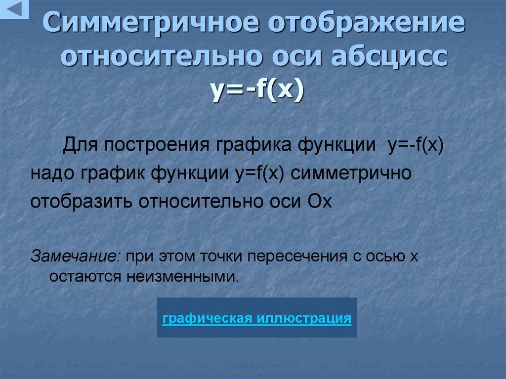 Симметричное отображение относительно оси абсцисс