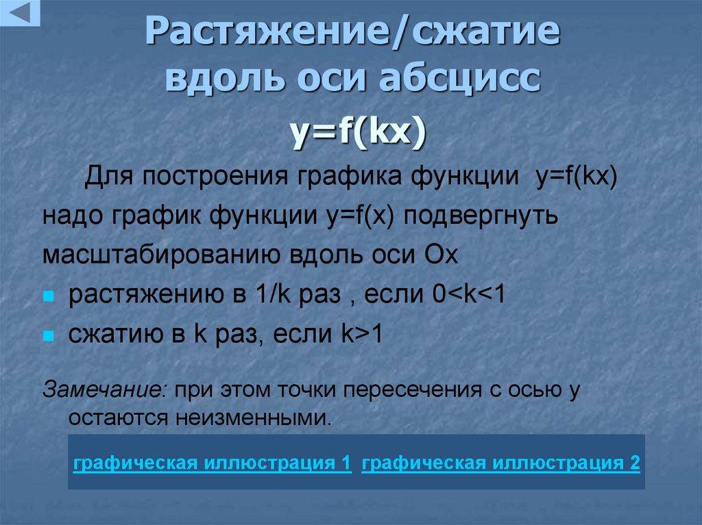 Растяжение/сжатие вдоль оси абсцисс