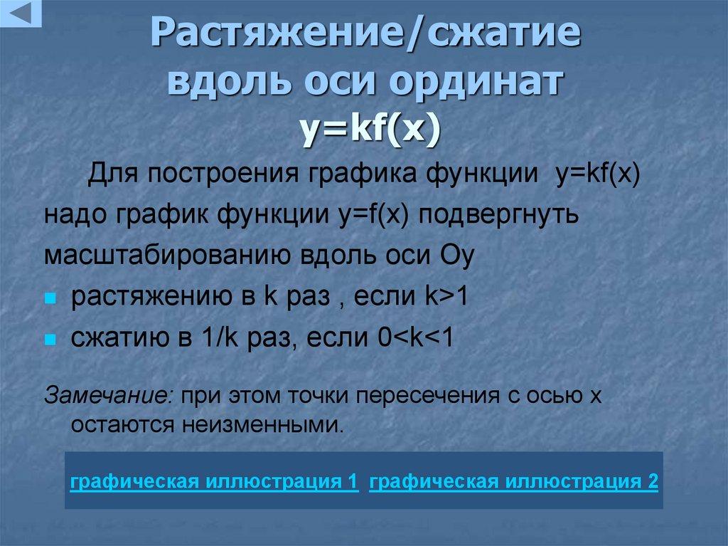 Растяжение/сжатие вдоль оси ординат