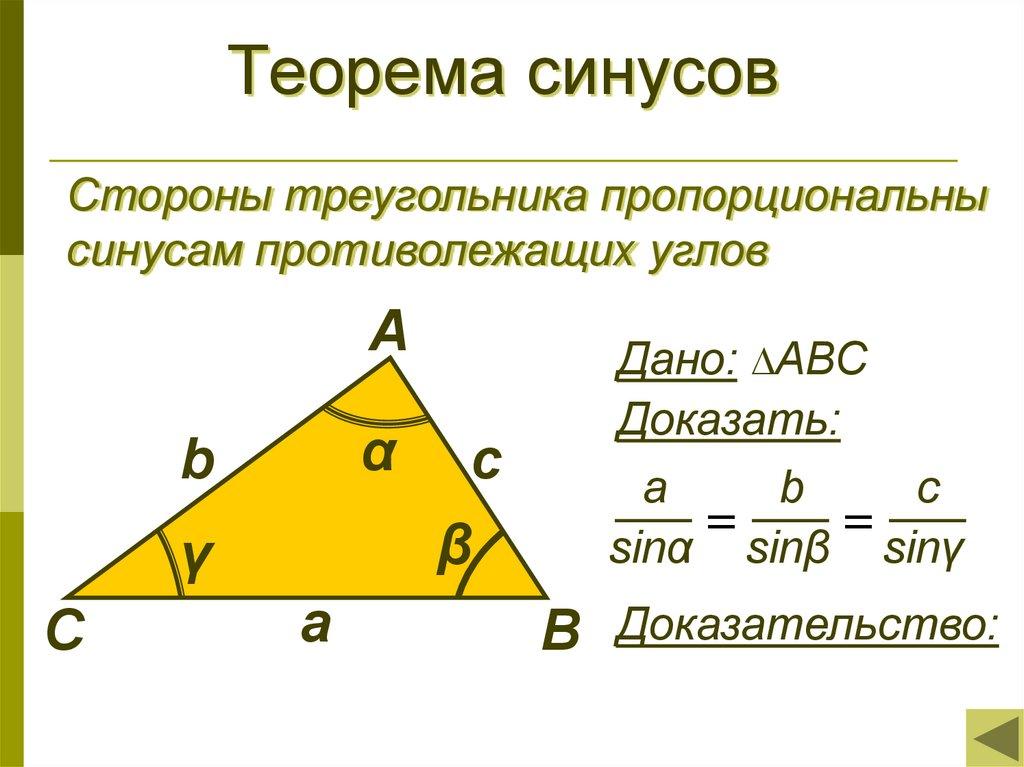 Теорема синусов