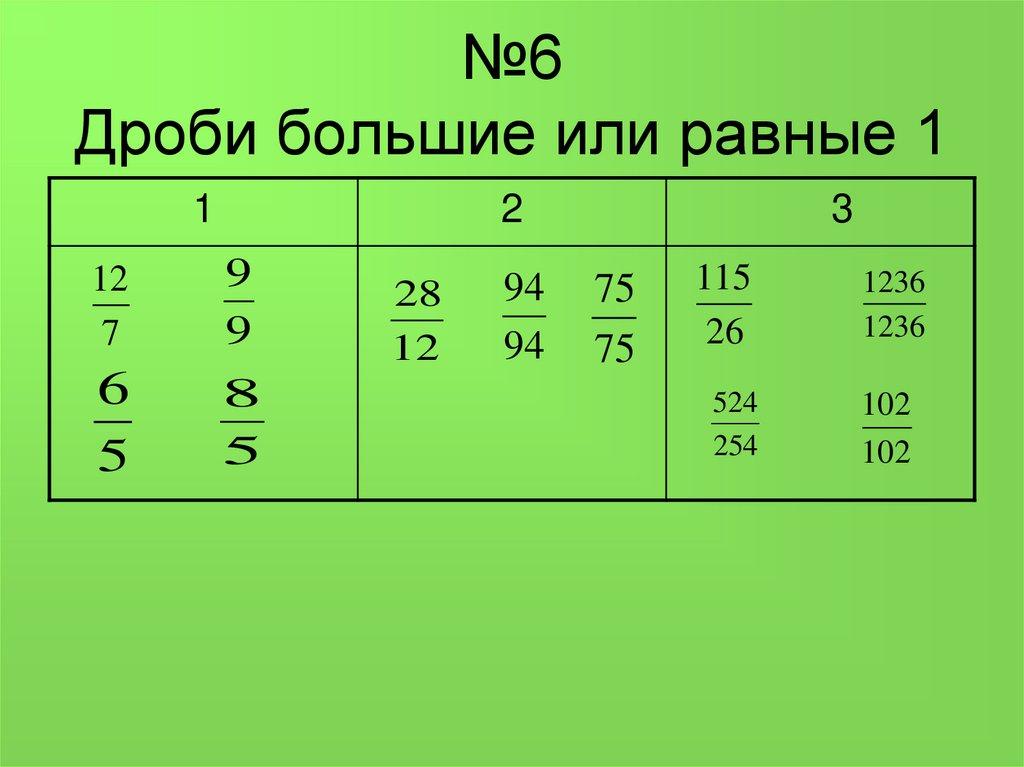 №6 Дроби большие или равные 1