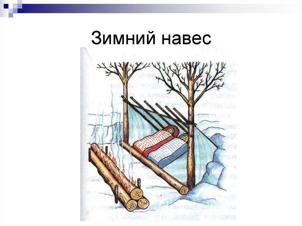 Зимний навес