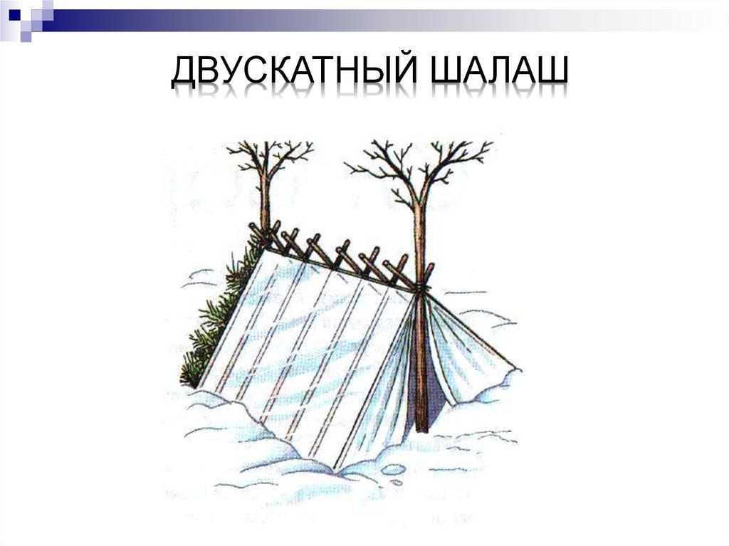 Двускатный шалаш