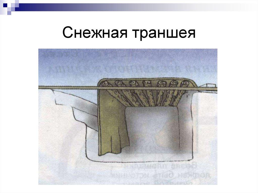 Снежная траншея