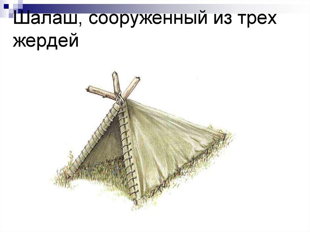 Шалаш, сооруженный из трех жердей