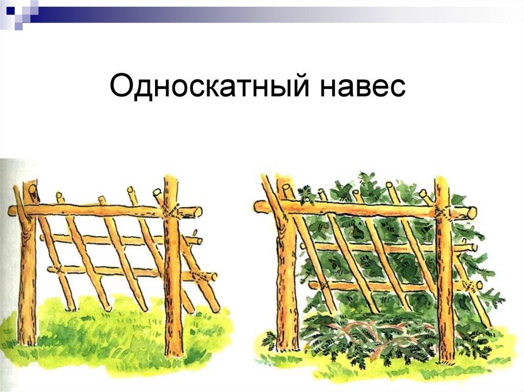 Односкатный навес