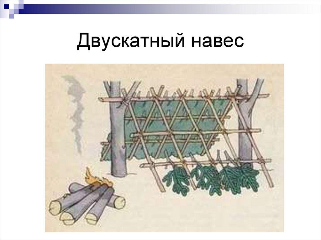 Двускатный навес