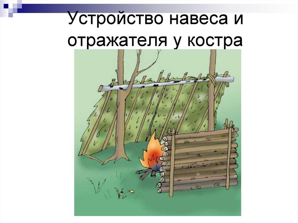 Устройство навеса и отражателя у костра