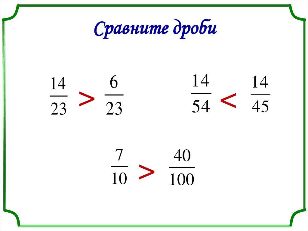 Сравните дроби