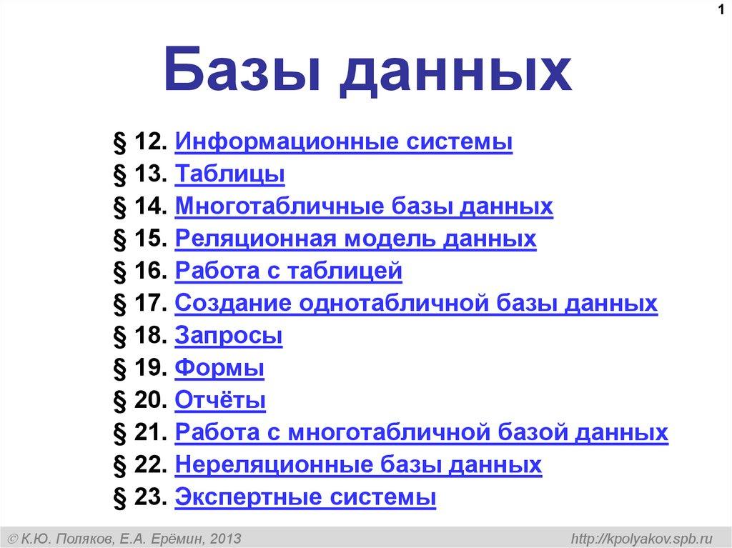 Базы данных