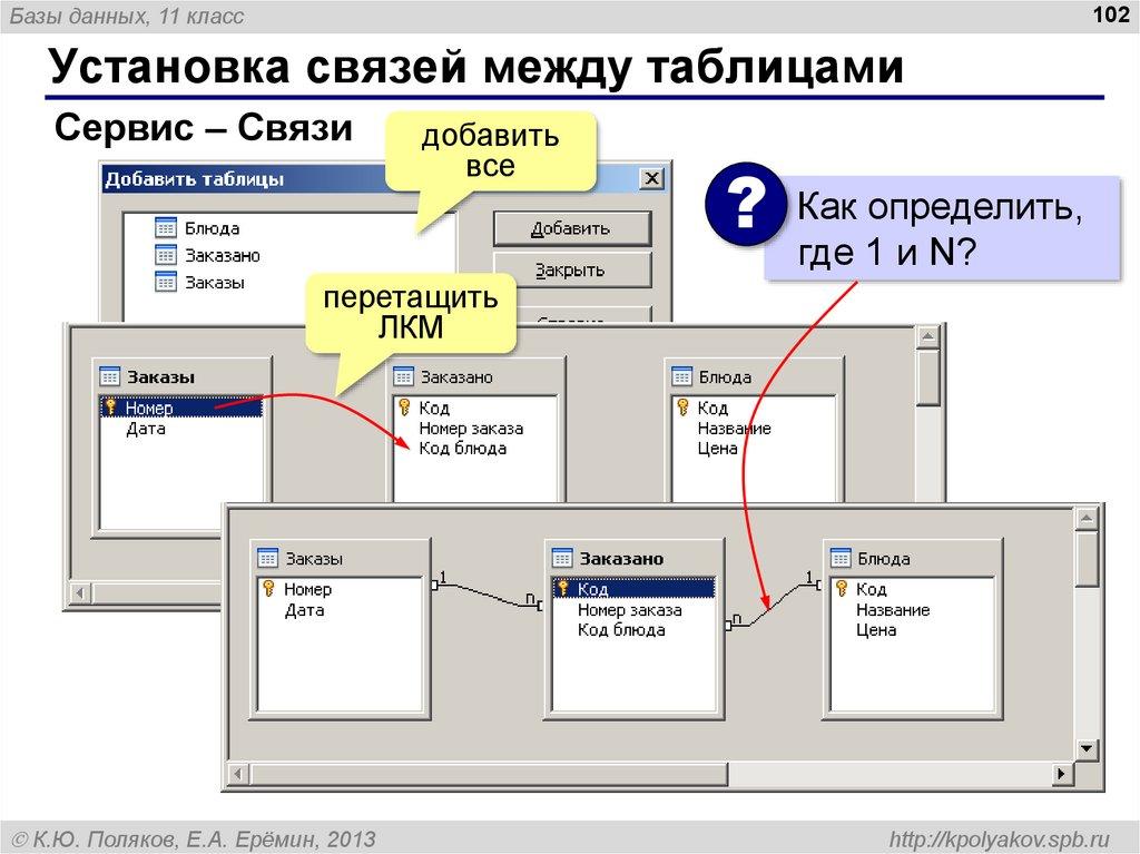 Установка связей между таблицами