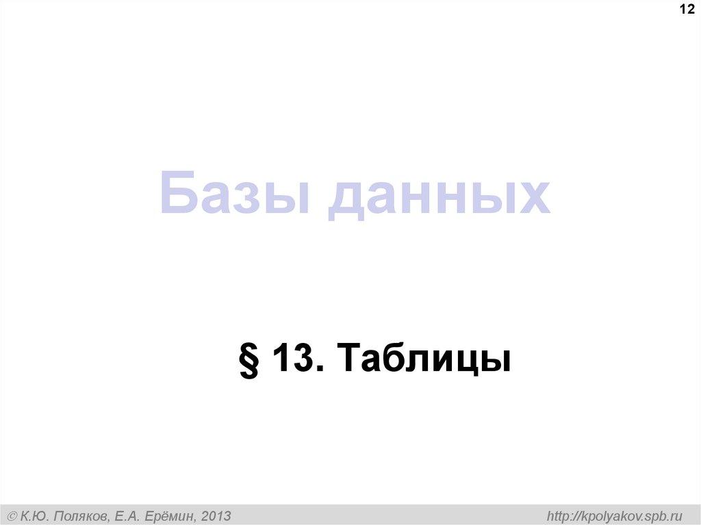 Базы данных