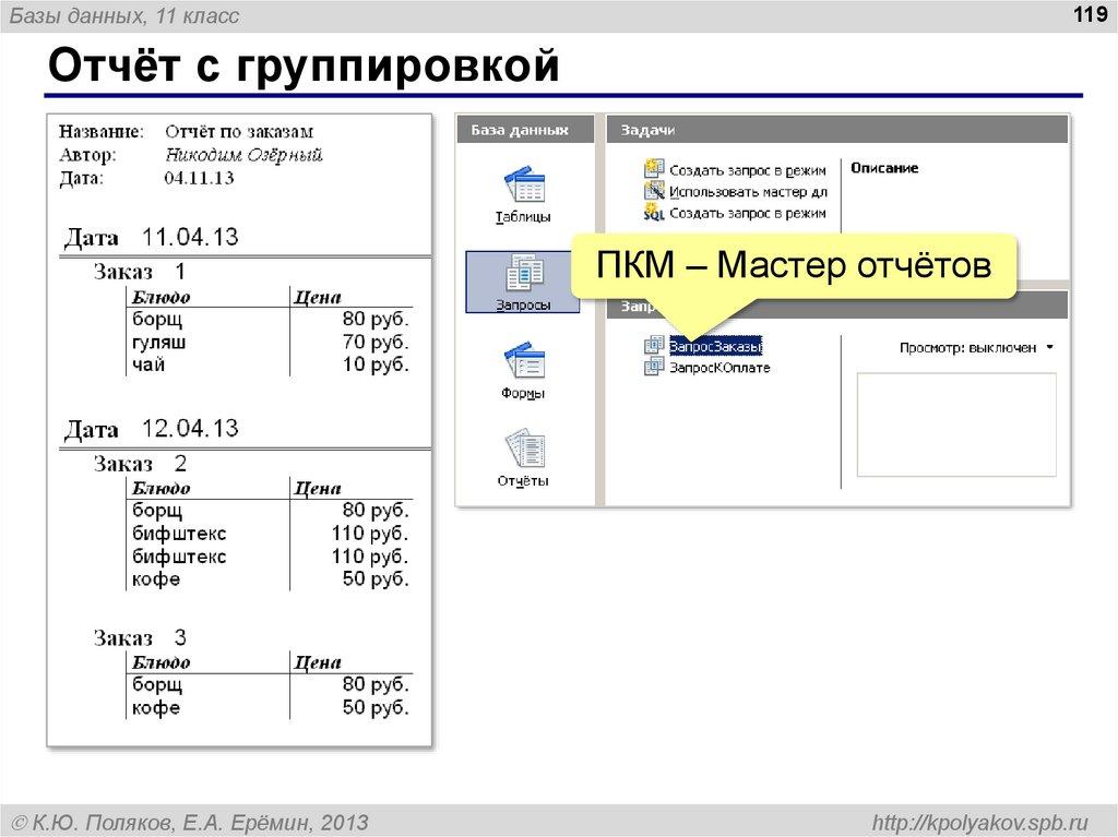 Отчёт с группировкой