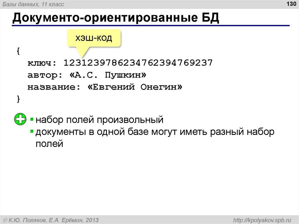 Документо-ориентированные БД