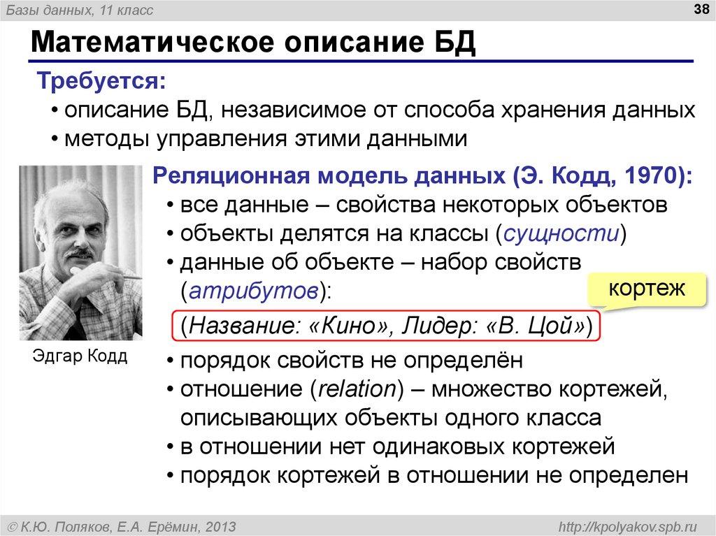 Математическое описание БД