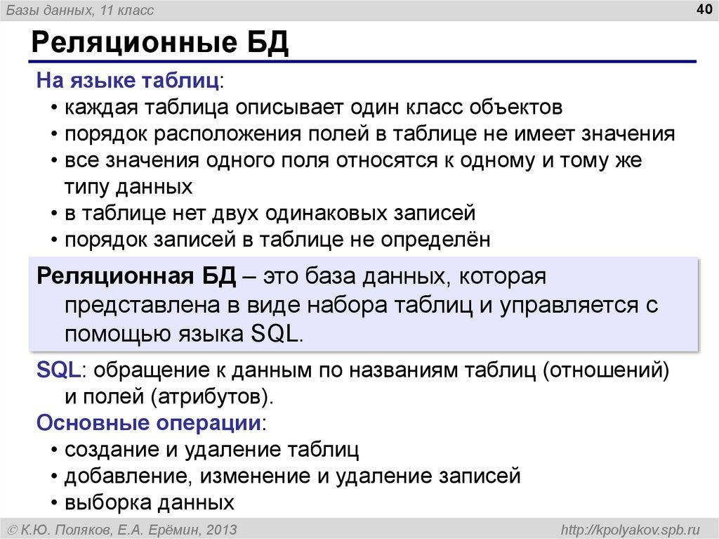 Реляционные БД