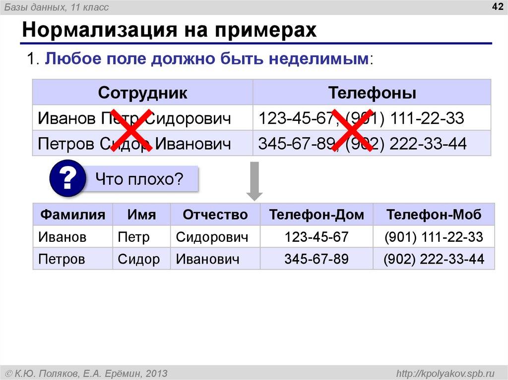 Нормализация на примерах