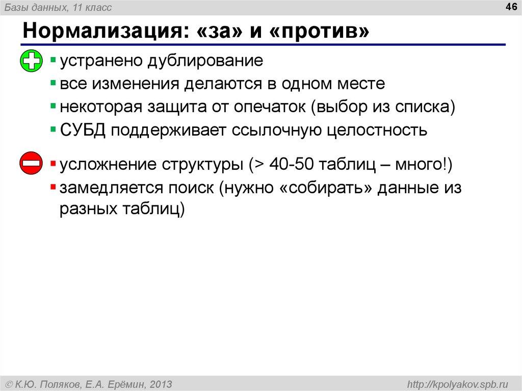 Нормализация: «за» и «против»