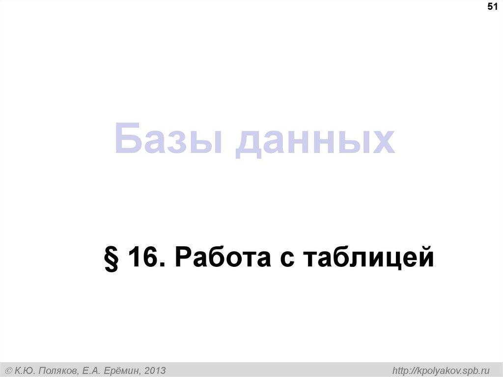 Базы данных