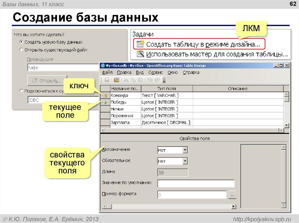 Создание базы данных