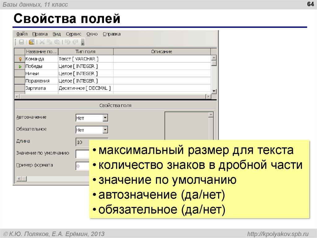 Свойства полей