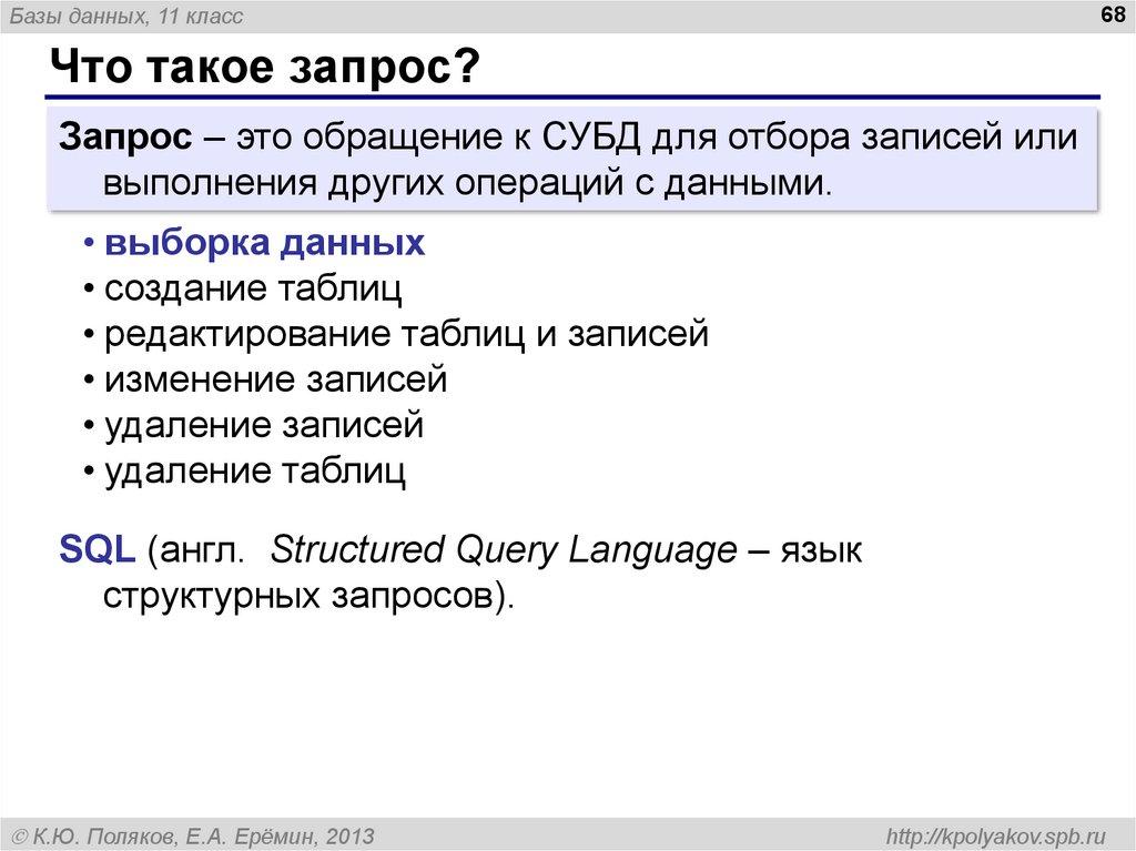 Что такое запрос?